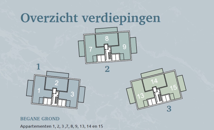 Achter de Burcht, Appartement | Begane grond, bouwnummer: 15, Vries