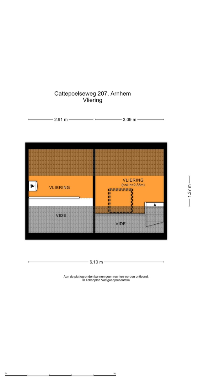 Cattepoelseweg 207, 6815 CB, Arnhem