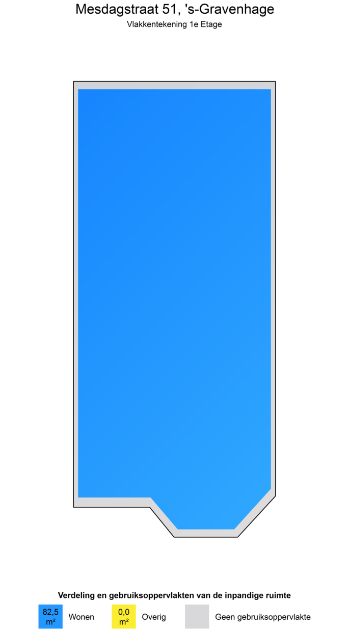Mesdagstraat 51, 2596 XV, 's-Gravenhage