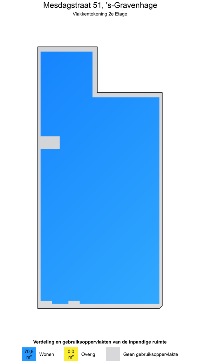 Mesdagstraat 51, 2596 XV, 's-Gravenhage