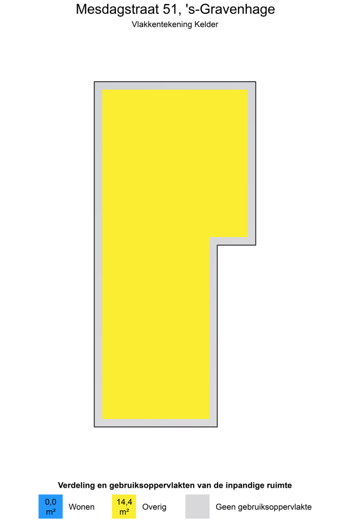 Mesdagstraat 51, 2596 XV, 's-Gravenhage