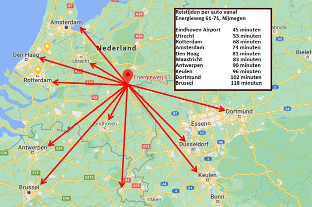 Energieweg 61-71, 6541 CZ, Nijmegen